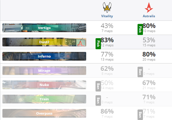 《无畏契约》枪法调整引发玩家热议